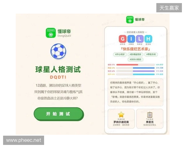 SBTI？No！DQDTI！足球人集合，测试解锁你的专属球星人格